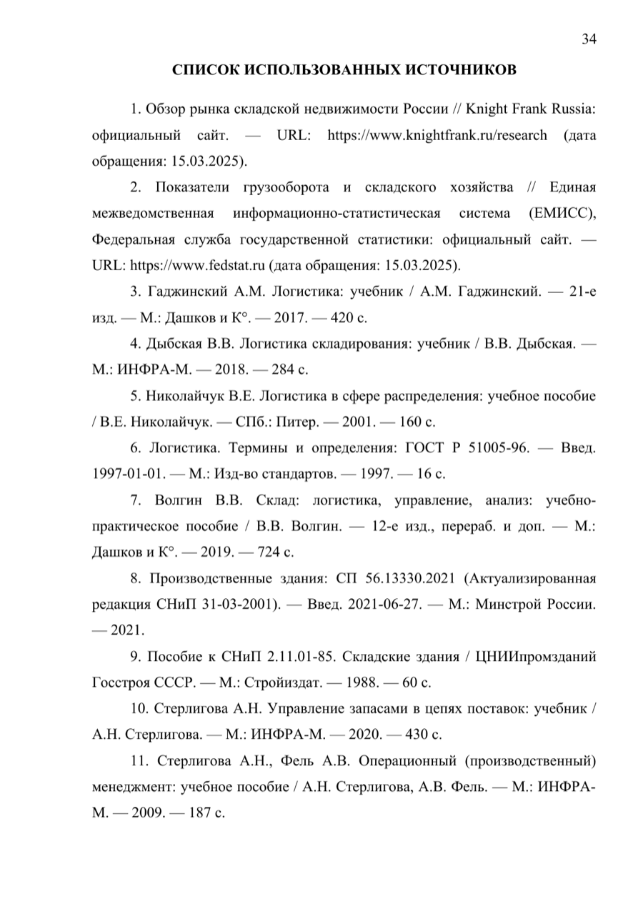 Список использованных источников с реальными изданиями